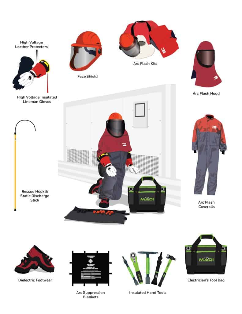 BSL Infographic - Industrial_Commercial Applications